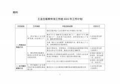 《工(gōng)業互聯網專項工(gōng)作組2023年工(gōng)作計劃》印發