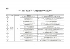 關于2023年新一(yī)代信息技術與制造業融合發展示範名單的公示